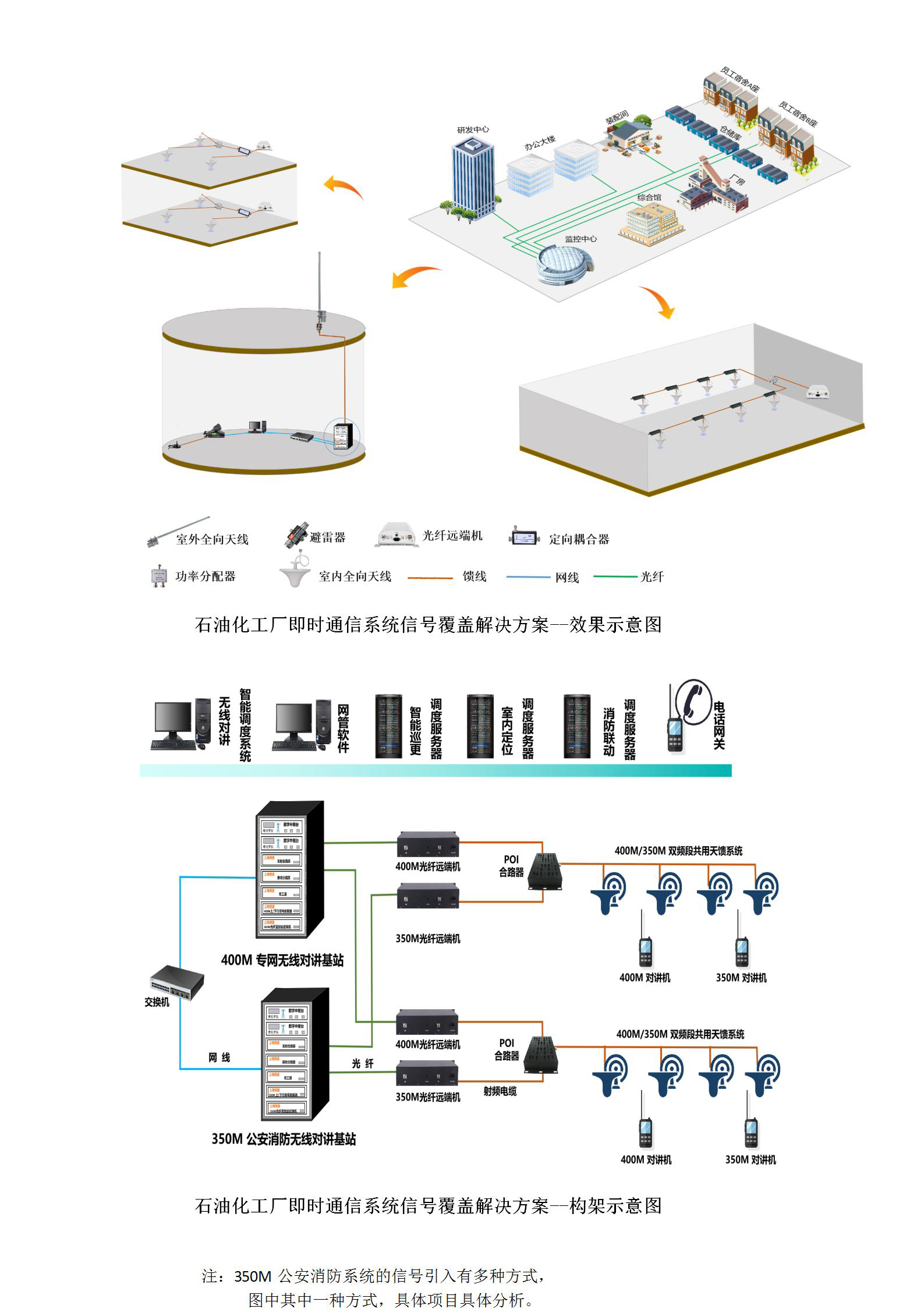 (图1)