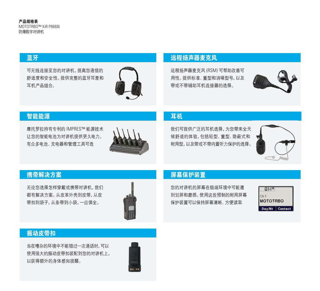 XiR P8668i 防爆数字对讲机(图4)