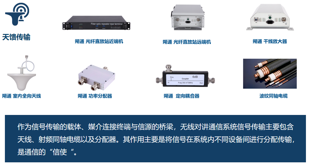 无线对讲系统