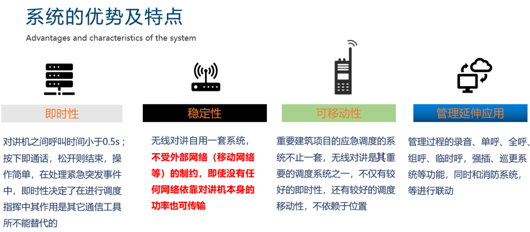 系统的优势及特点