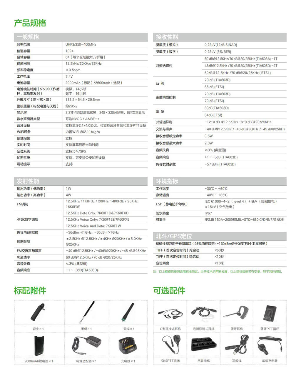 PH700Ex PDT数字防爆对讲机(图2)