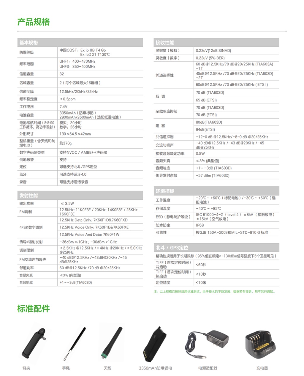 PH700Ex防爆(图2)